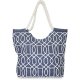 Canvas Tote Bags With Zipper